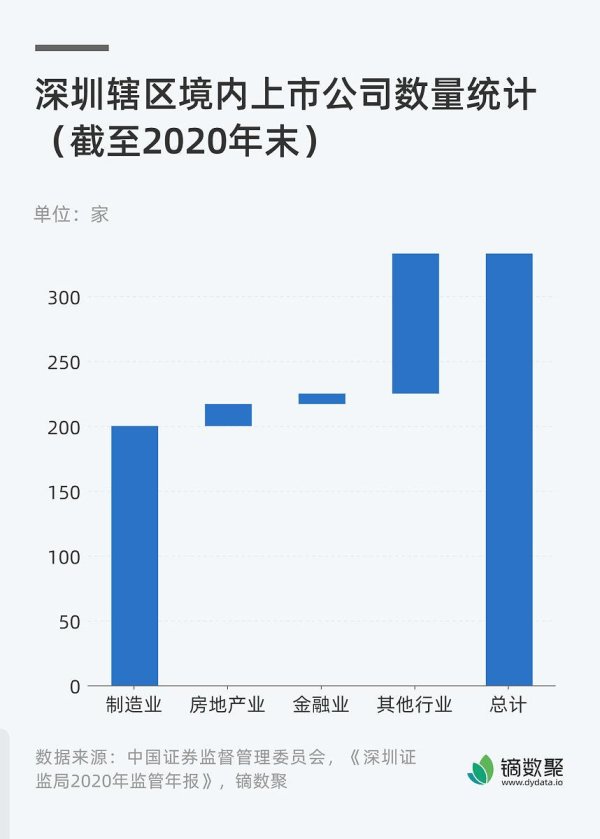 配资靠谱股票配资门户 远大智能退市预警？三大信号揭示潜在风险